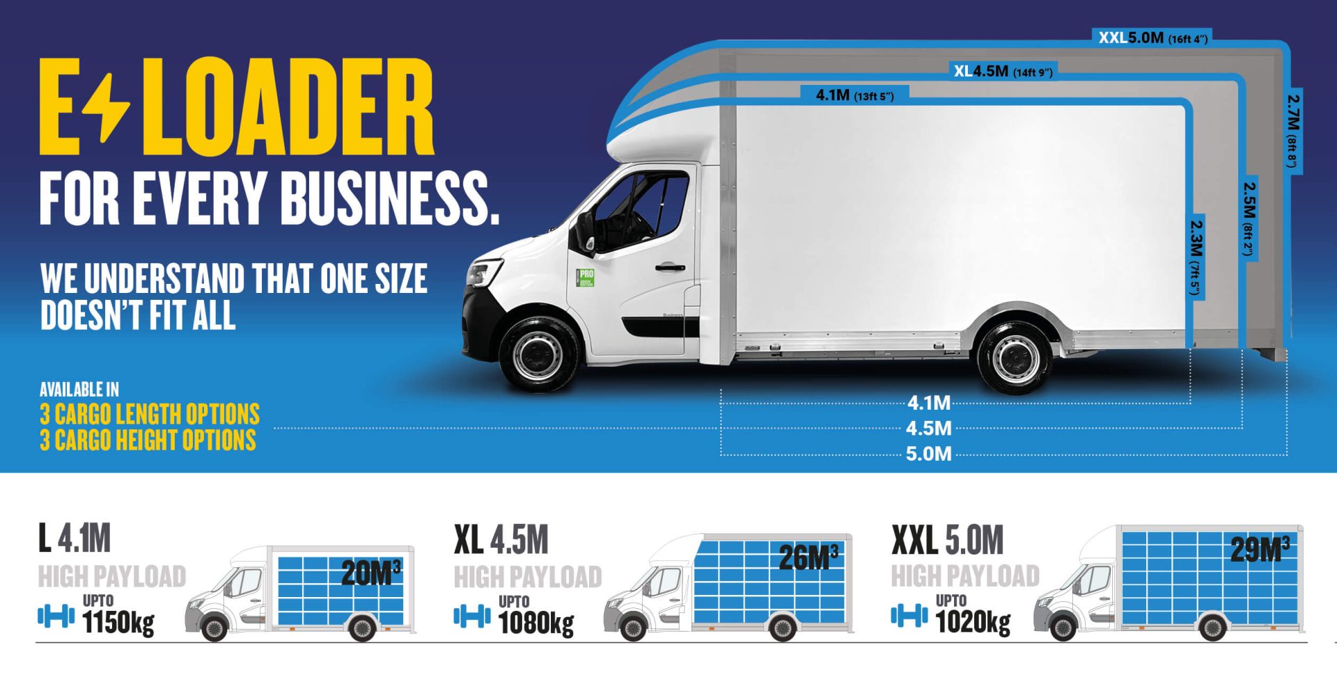 E-Loader For Every Business